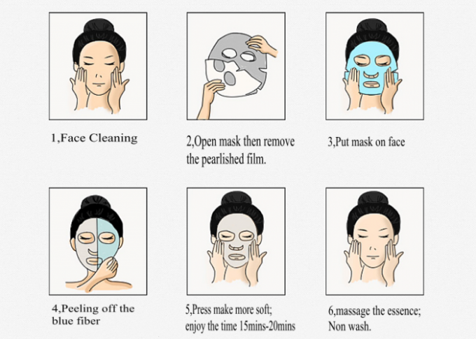 アロエの絹の自然なマスクは/修理乾燥肌のための固まること/保湿を広げます